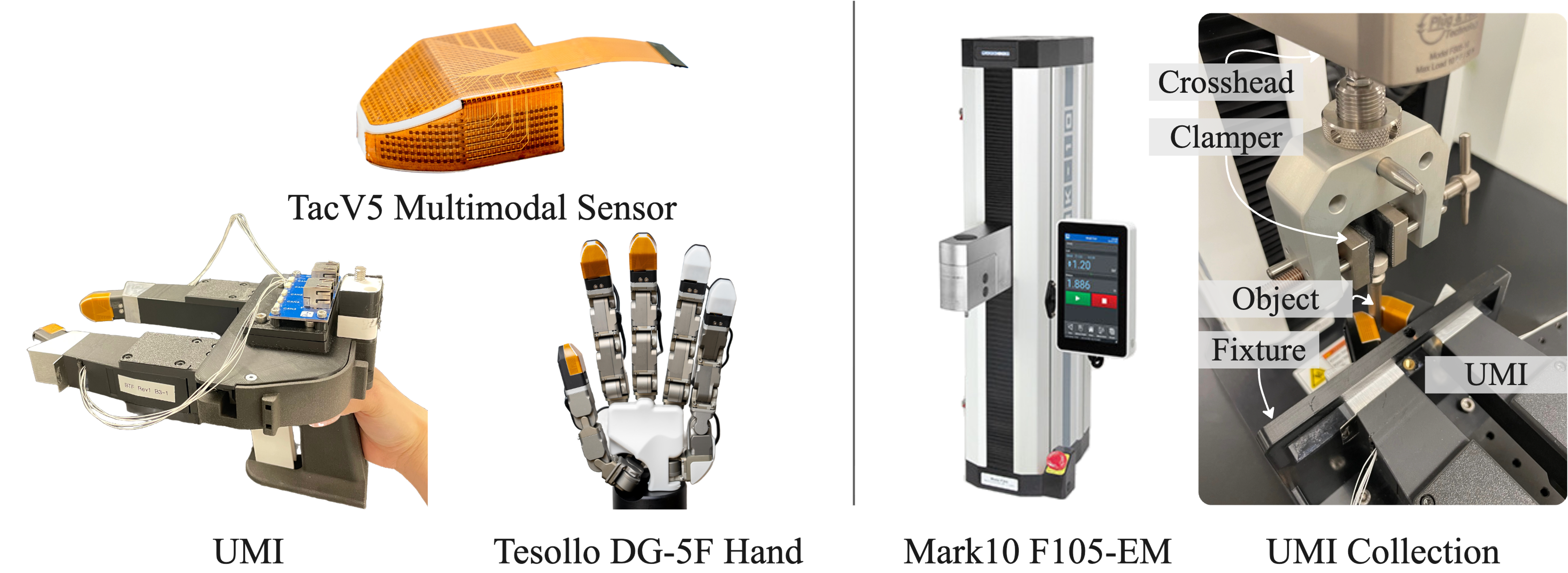 TacV5 sensor, UMI gripper, Tesollo hand, and Mark-10 data collection setup